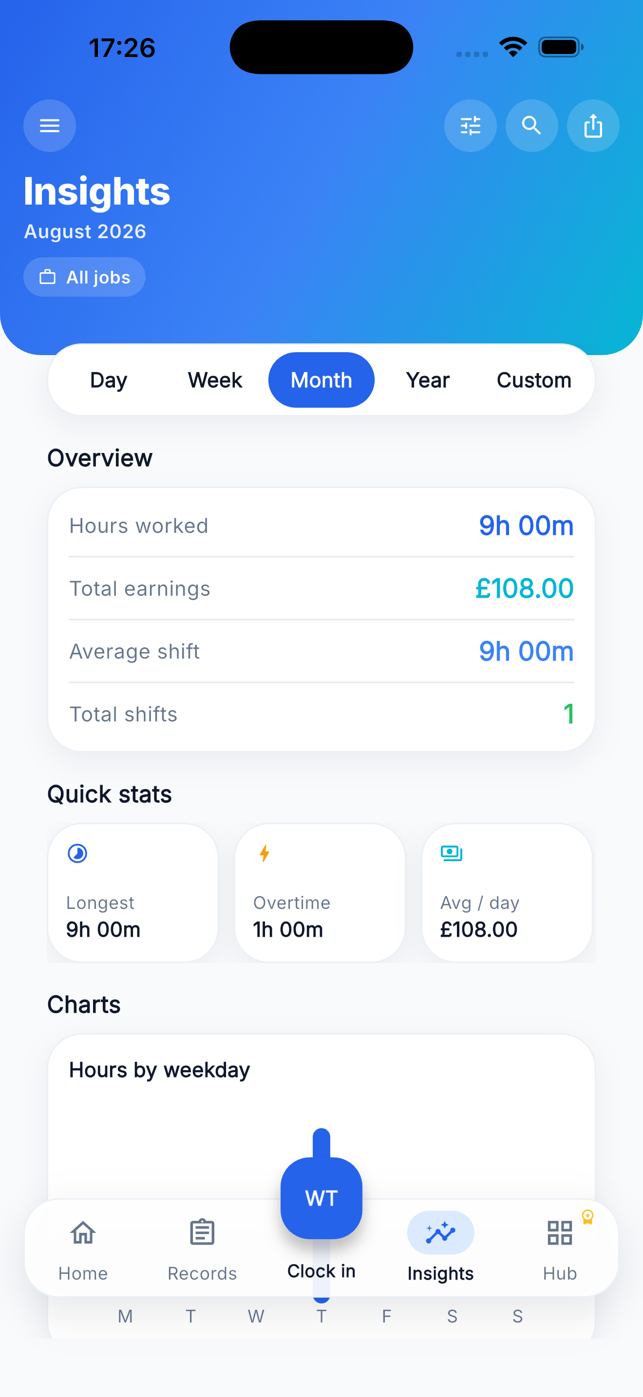 WorkTrack Pro Profile